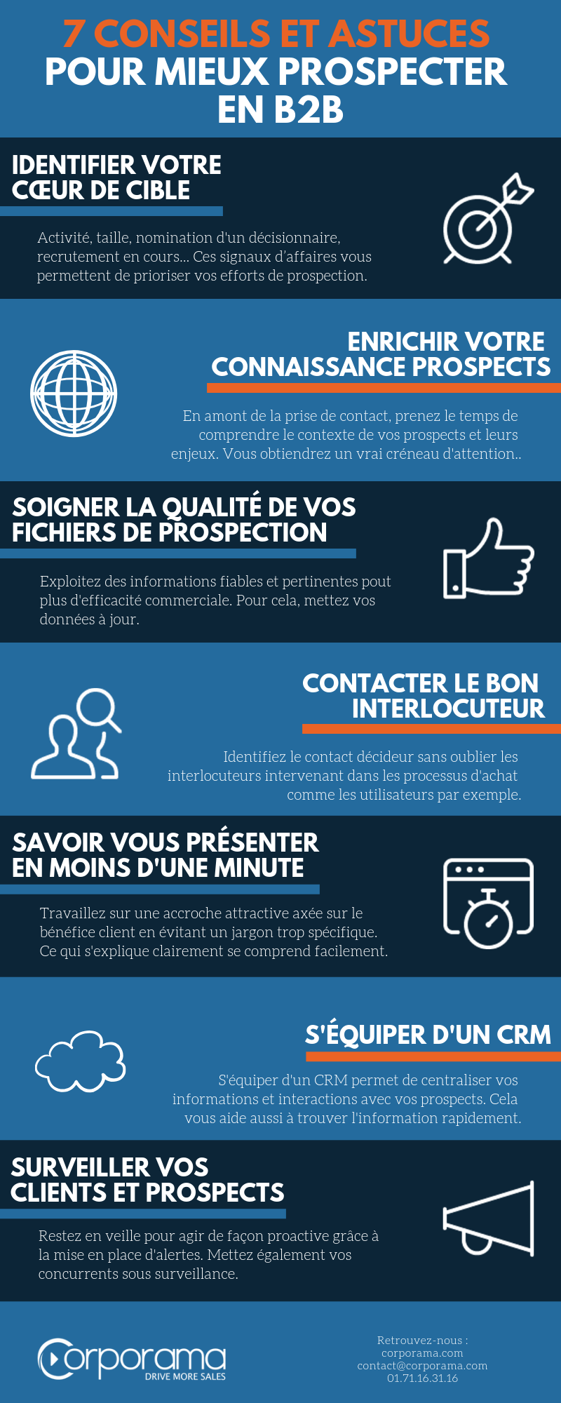 Infographie 7 Conseils Et Astuces Pour Mieux Prospecter En B2b Corporama 